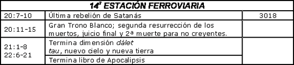 Estacion Ferroviaria 14